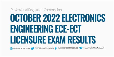 ece board exam subjects|PROFESSIONAL REGULATORY BOARD OF ELECTRONICS .